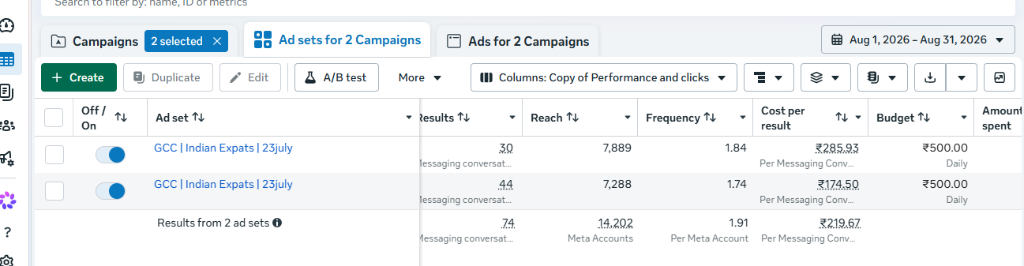 GCC Expat Audience Scaling (74 Conversations)